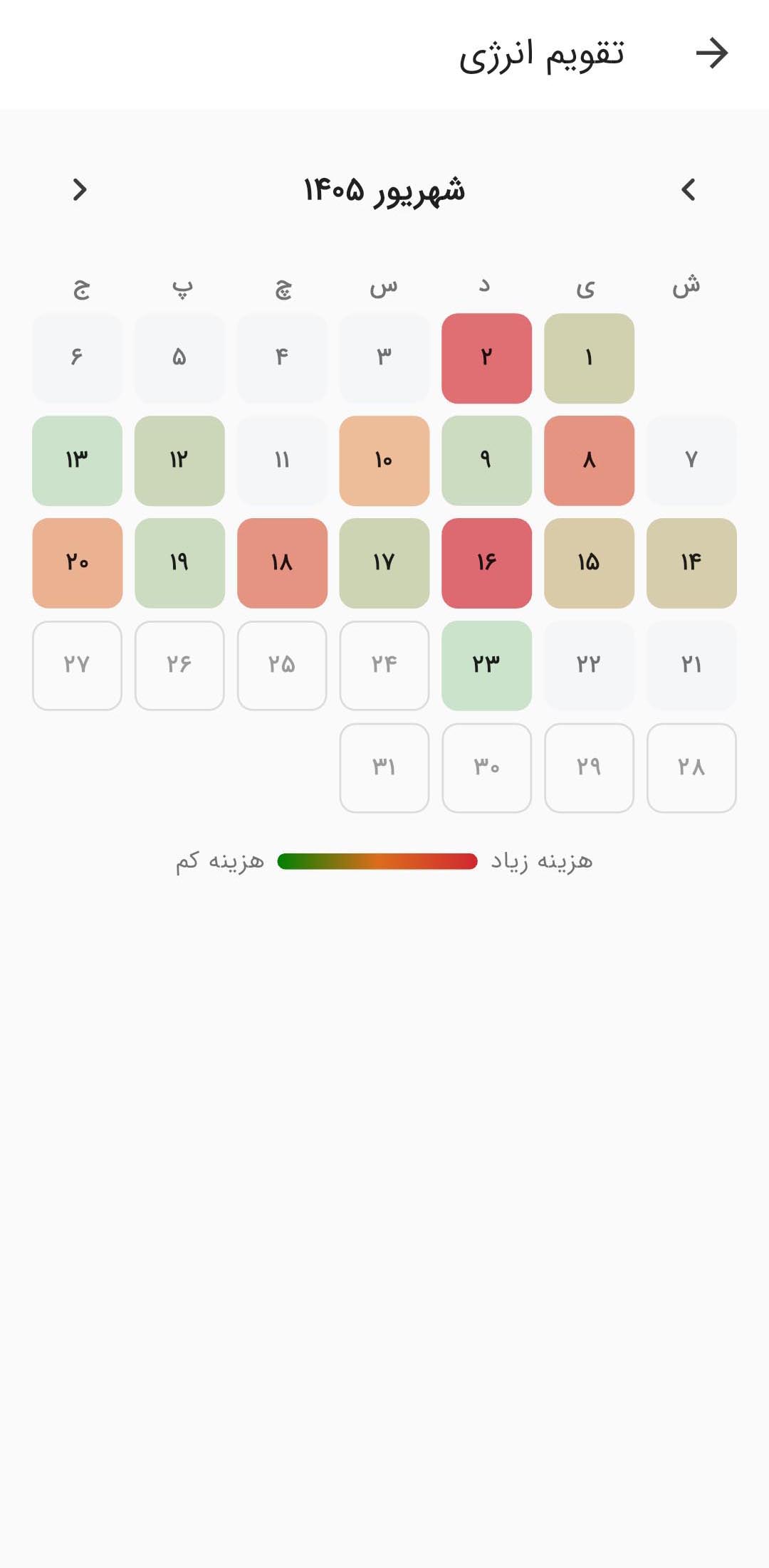 تقویم انرژی