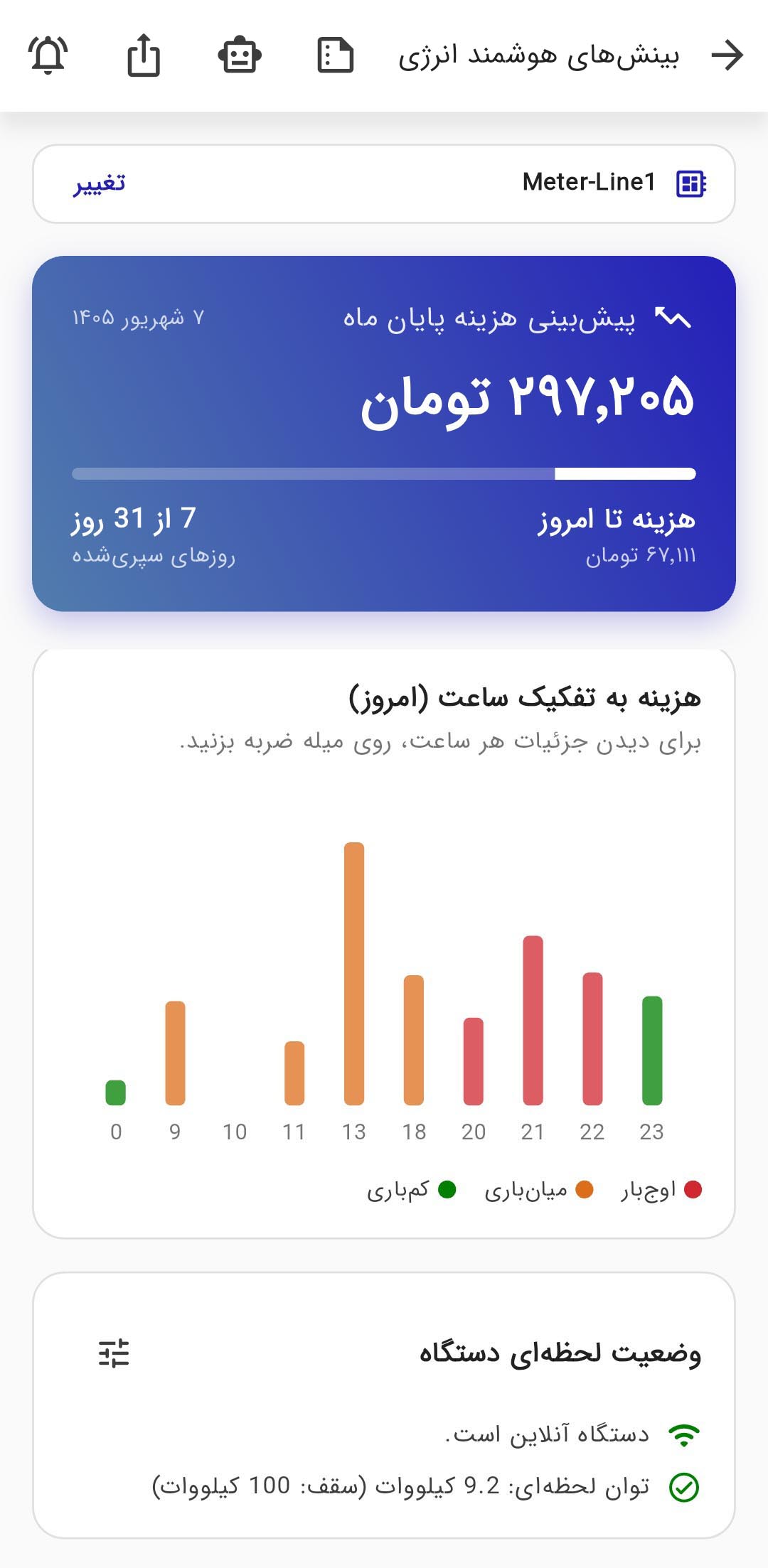 سامانه «نیرو داده»