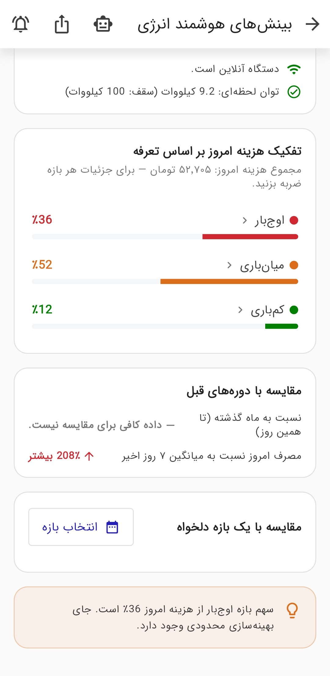 تحلیل مصرف انرژی