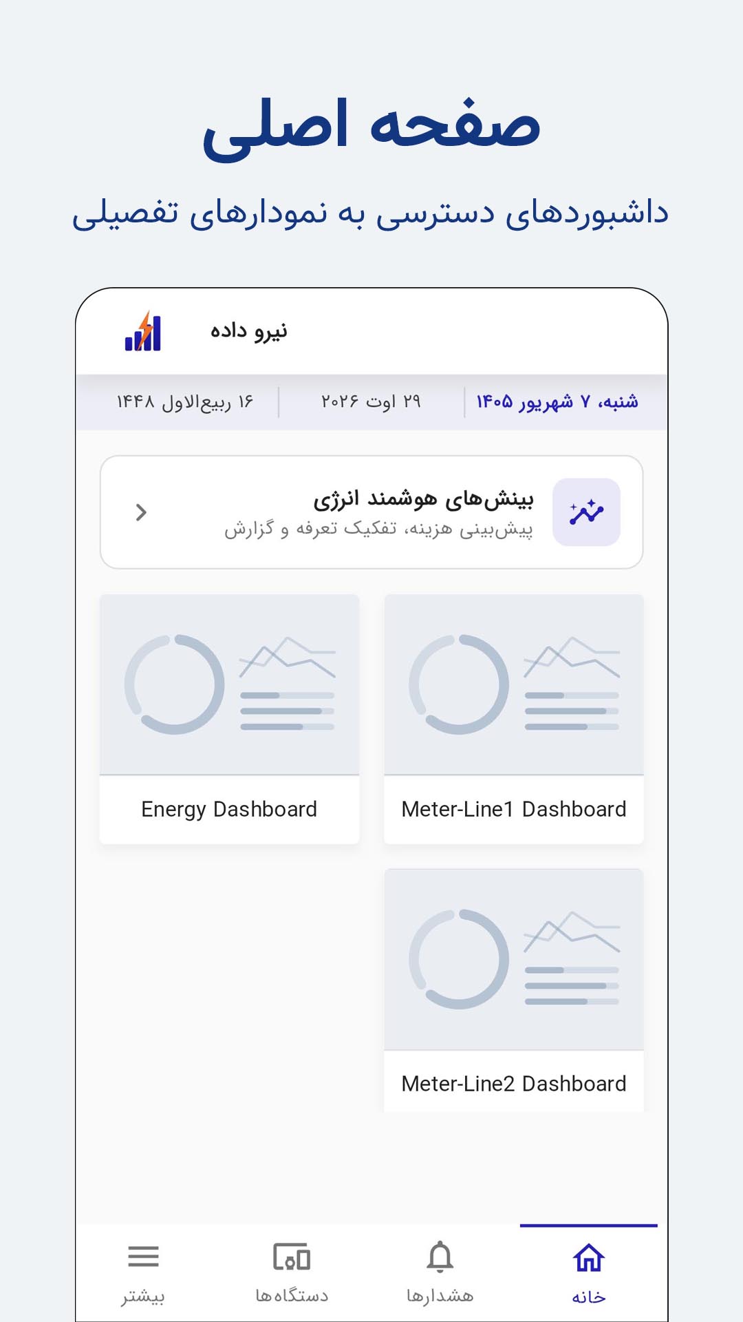 داشبورد مدیریت انرژی نیرو داده