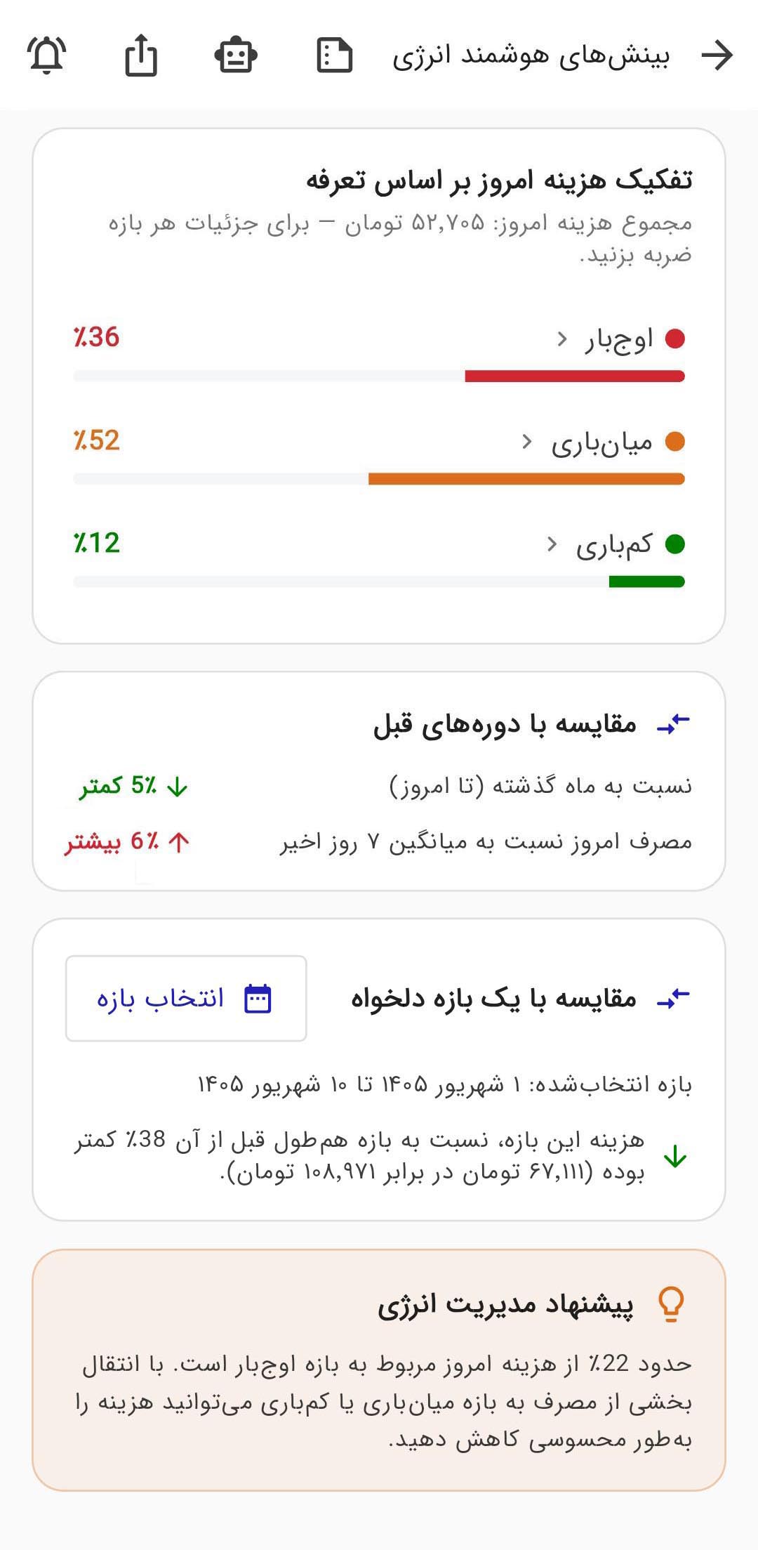تفکیک و مقایسه هزینه‌ها